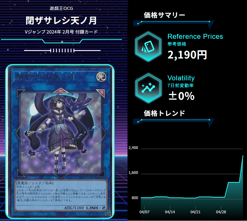 遊戯王 エクシーズ 値段提示制 遊戯王 エクシーズ 値段提示制
