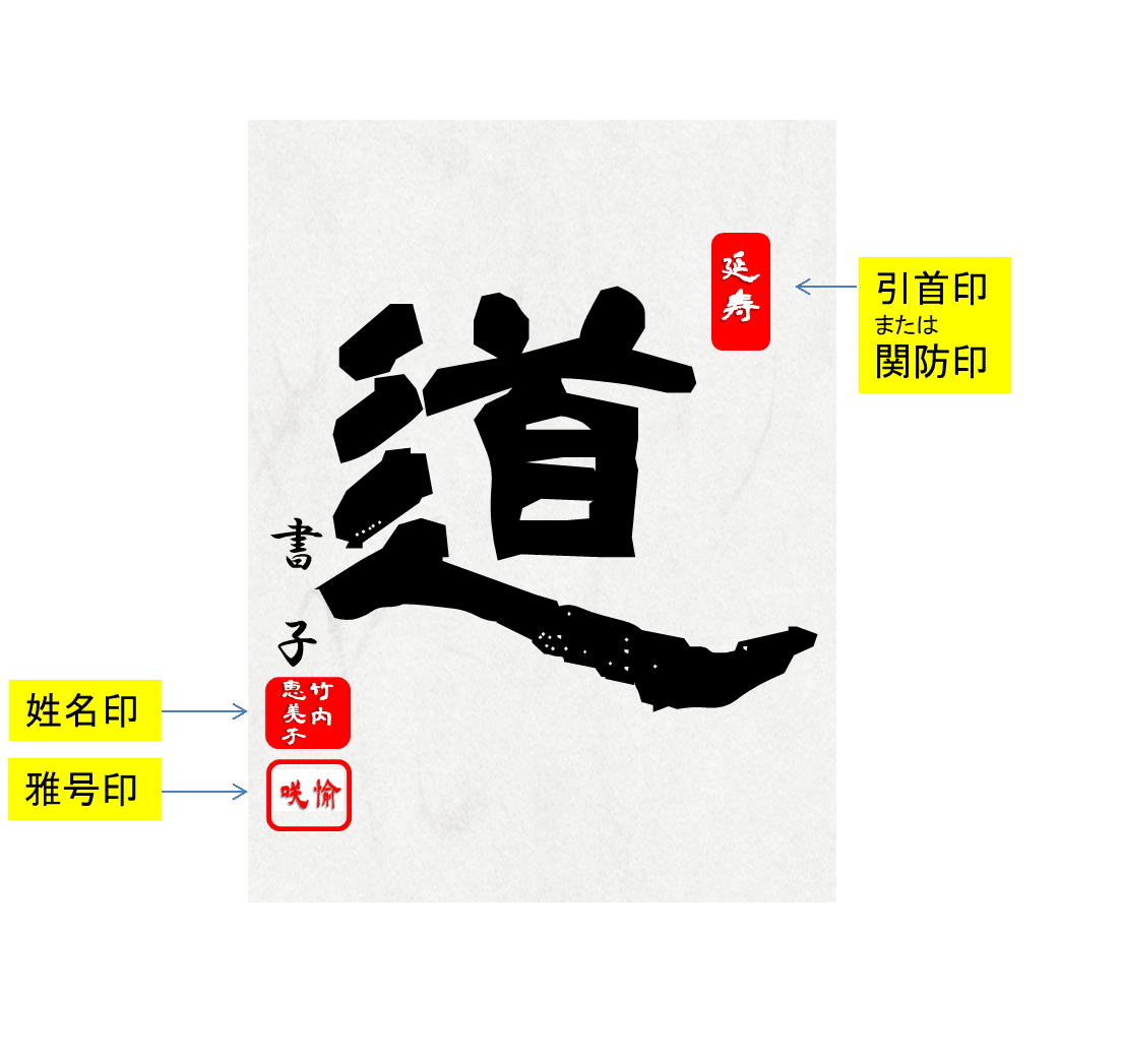 書道作品 印章付き 『義』 書道作品 義 印章付き 『義』