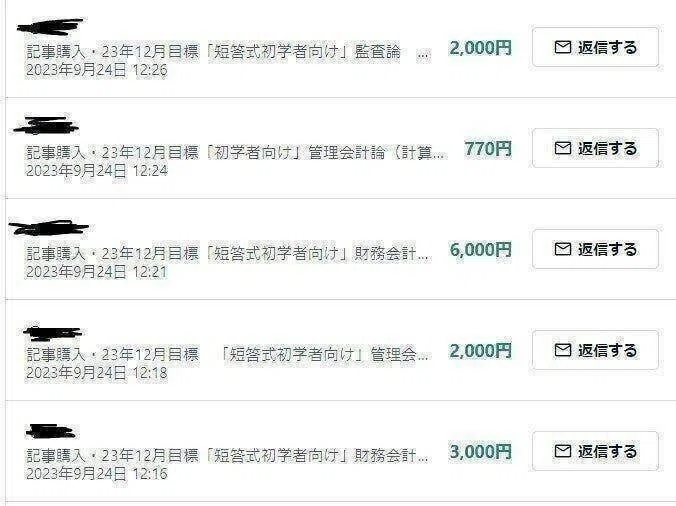 25年5月目標 財務会計論（理論）棚卸資産 令和5年第Ⅰ回問題7｜日商