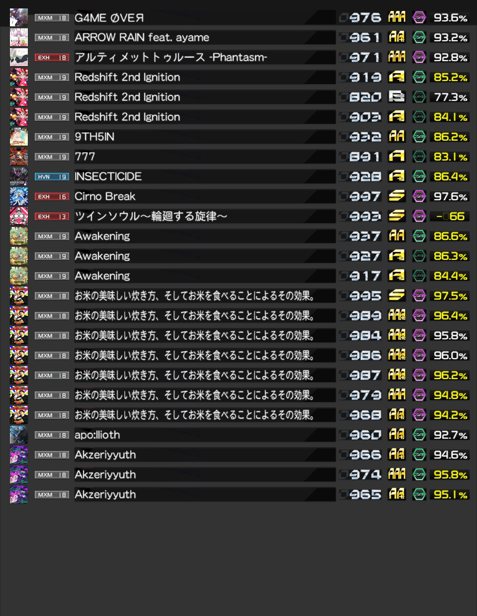 おうちボルテの始め方2024(+sdvx_helper紹介)｜かたさん