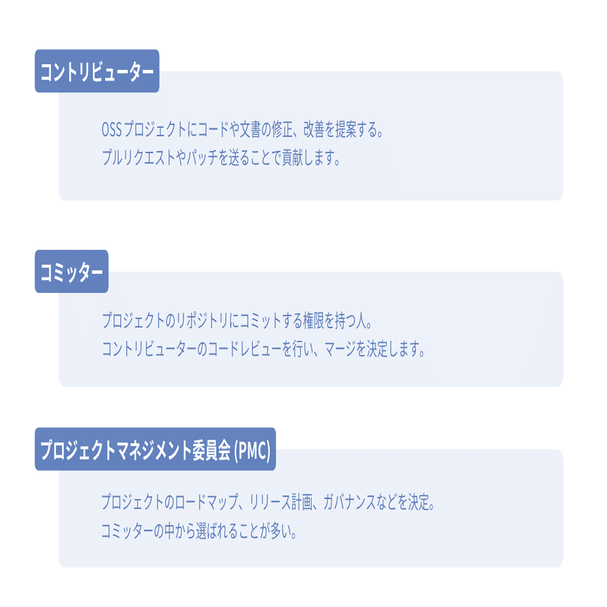 【コメントでの購入希望者限定】PBM Healing Orthe コメントでの購入希望者限定】PBM Healing Orthe 注文再開