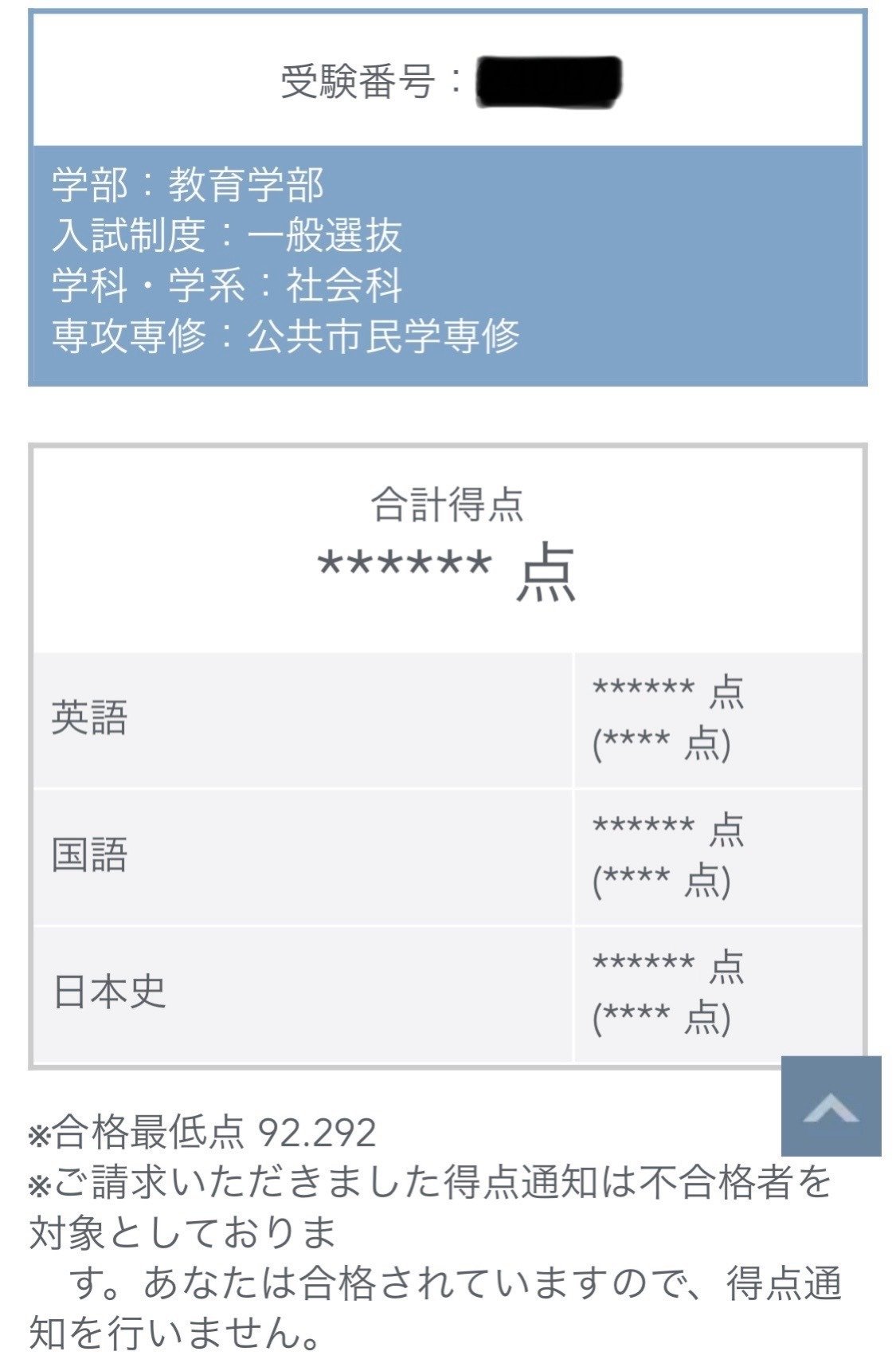 現役MARCH全落ちから一浪で早慶4学部W合格した話｜mynote
