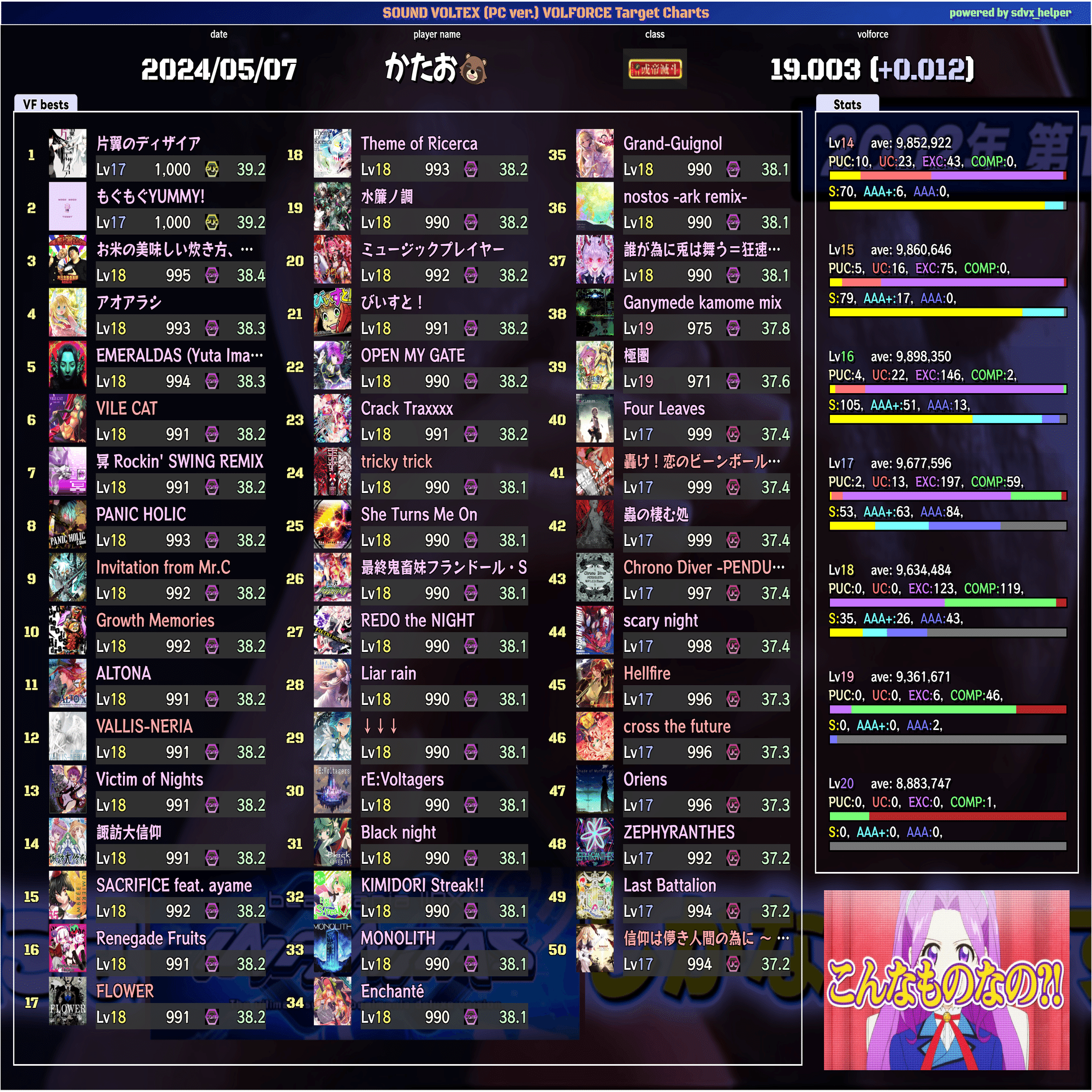 おうちボルテの始め方2024(+sdvx_helper紹介)｜かたさん