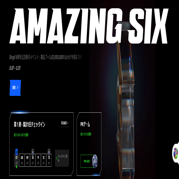 BingX 6周年記念取引イベント：賞金プール$1,000,000の山分けを得よう！｜ビットコインガイド