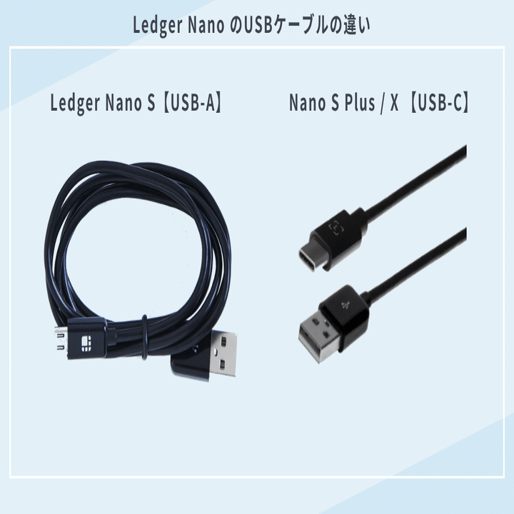 Ledger Nano S PlusとS、Xとの違いは？スペックや使い勝手を比較｜hardwarewallet