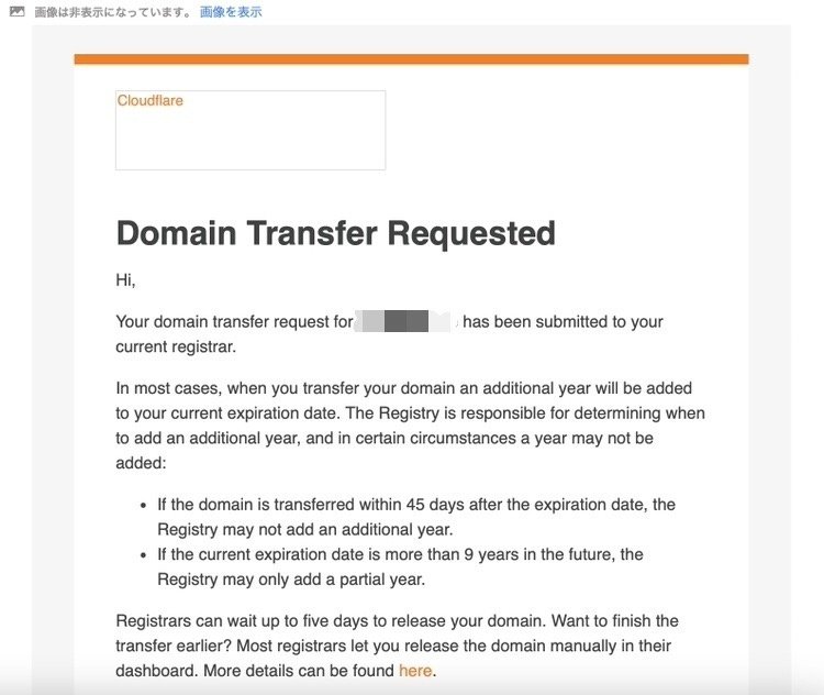 メール「Domain Transfer Requested」