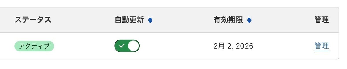 ステータスがアクティブになってます。自動更新はONにしています。