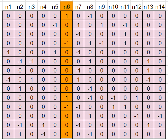 これからの「クロック」の話をしよう｜いかのおすし(いかおす)