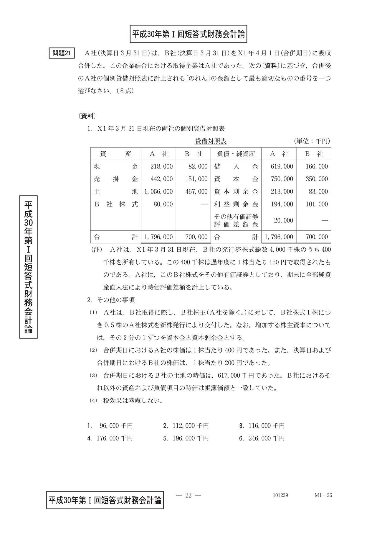 財務会計論（計算）企業結合・事業分離 平成30年第Ⅰ回問題21｜日商