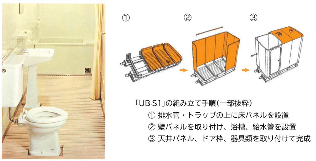 ☆1月末まで！ ユニットバスルーム 60×60 ☆1月末まで！ ユニットバスルーム 60×60