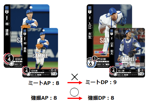 ドリームオーダー チャレンジカップ東京 【予選全勝+ベスト4】 圧倒的