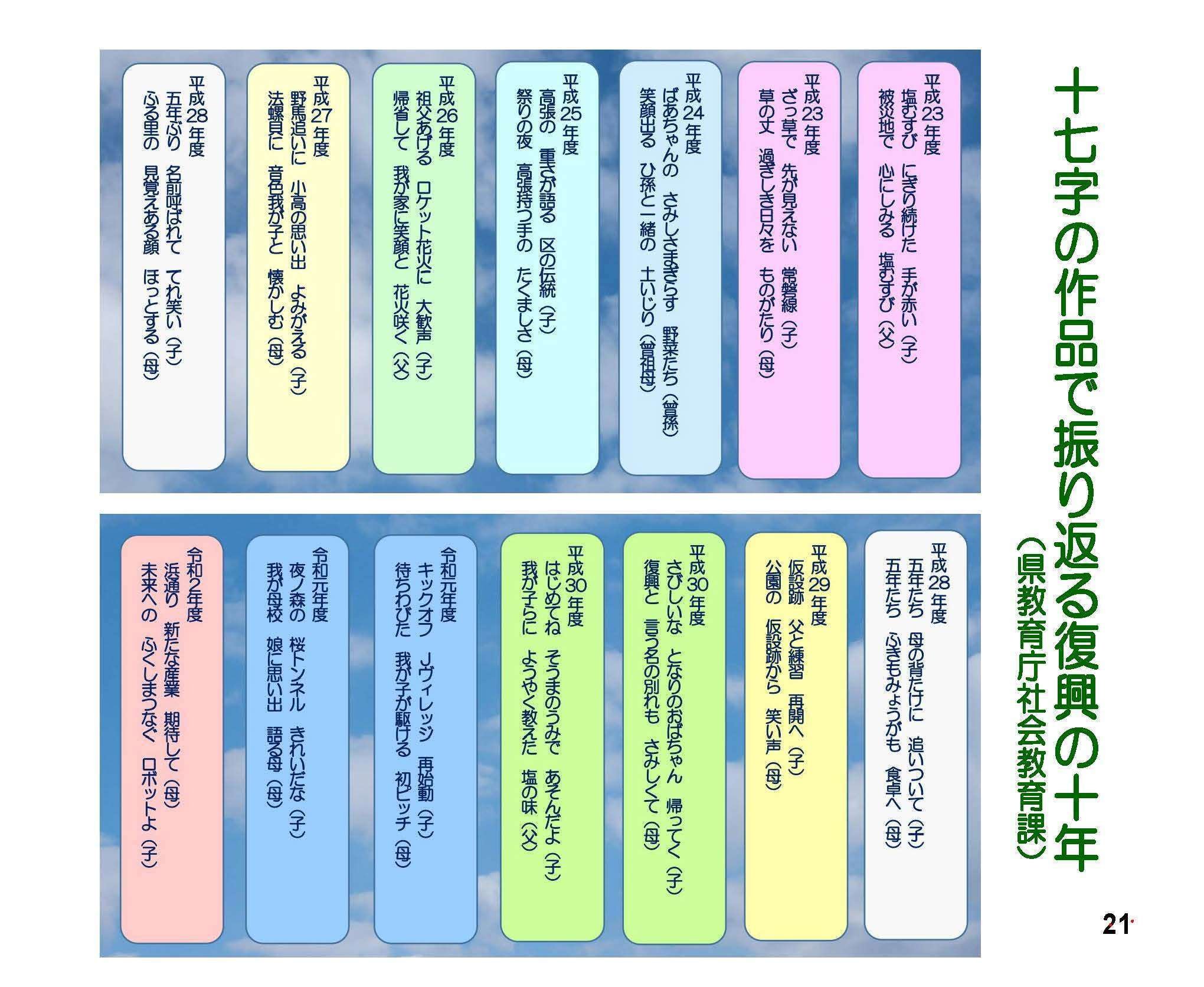 教職の魅力、教育の未来 大沼 博文 教育長 特別講演｜福島県教育委員会