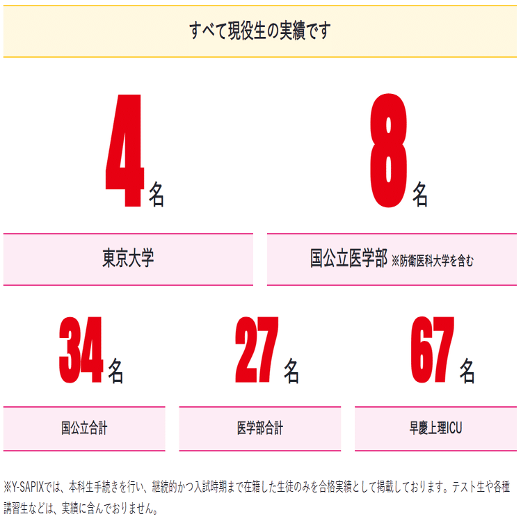 解法解説】2024年度 一橋大学 国語｜大学受験 Y-SAPIX