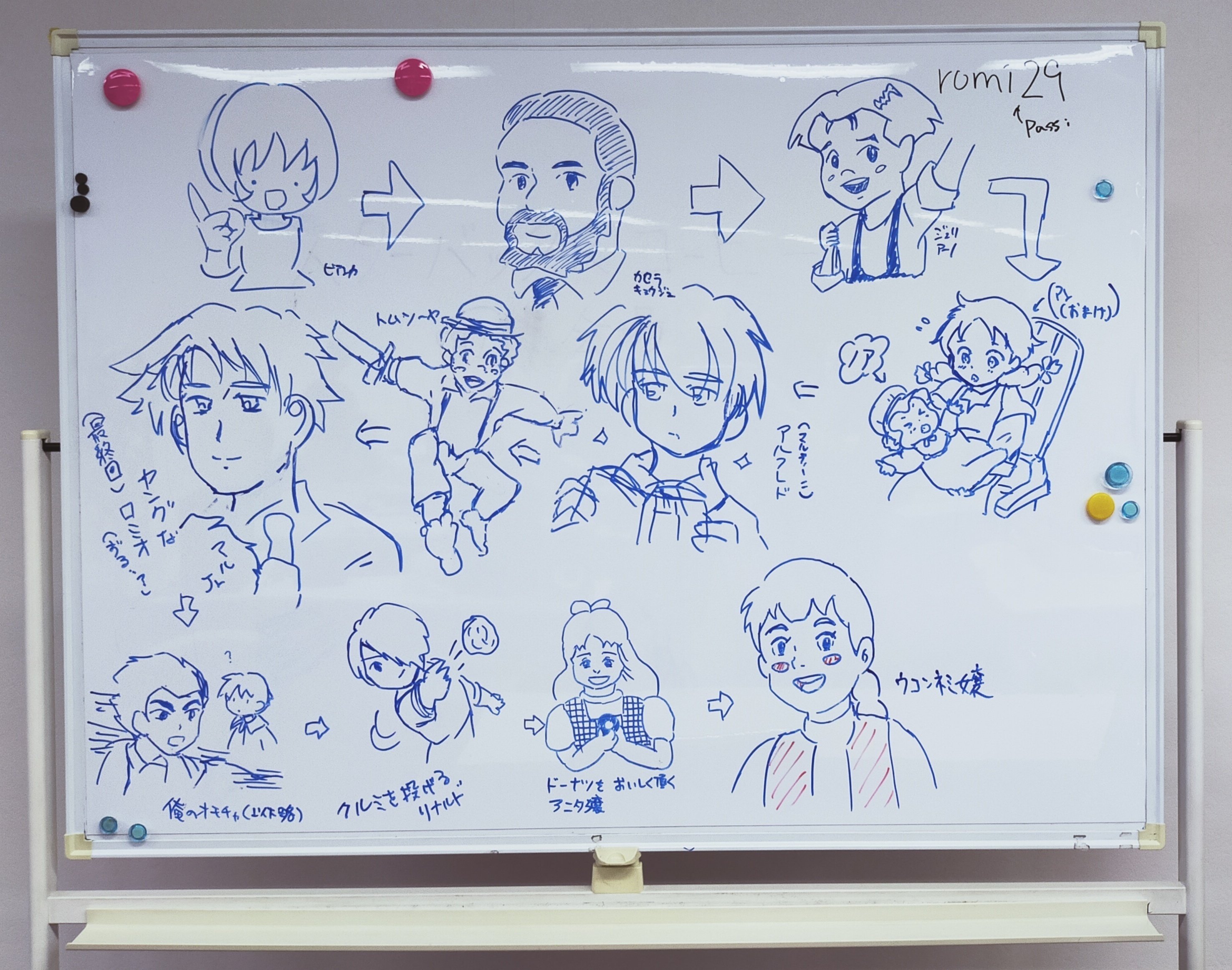 ロミオの青い空」放映29周年交流会in東京レポその②お絵描きは楽しい