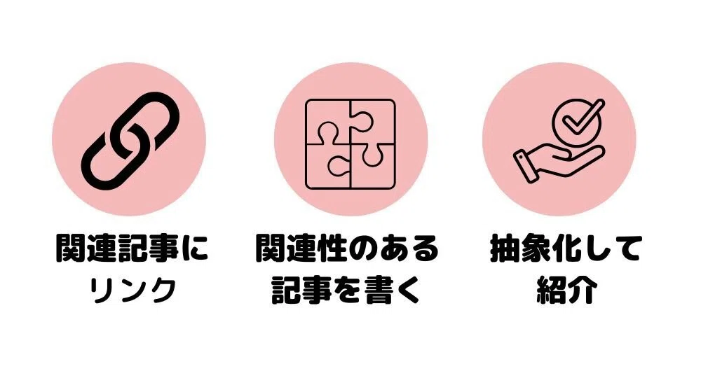 関連性のある自分の記事にリンクさせる関連性のある記事を書く記事を抽象化した言葉を使い紹介する