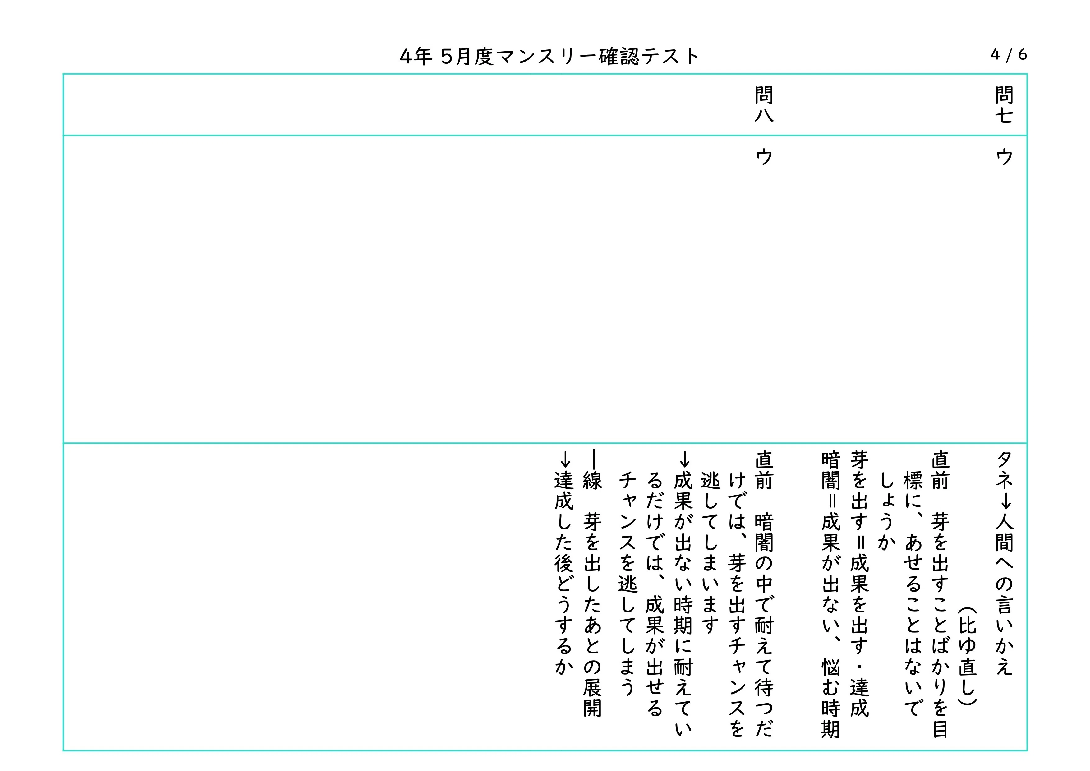 SAPIX 4年 5月度マンスリー確認テストの直しノート｜春秋おじさん@国語
