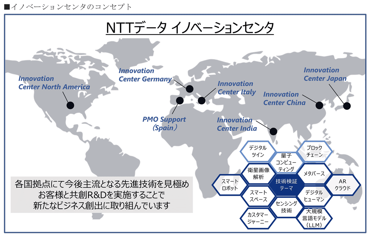 人的資本開示」の先行事例 ⑤株式会社NTTデータグループ｜人事
