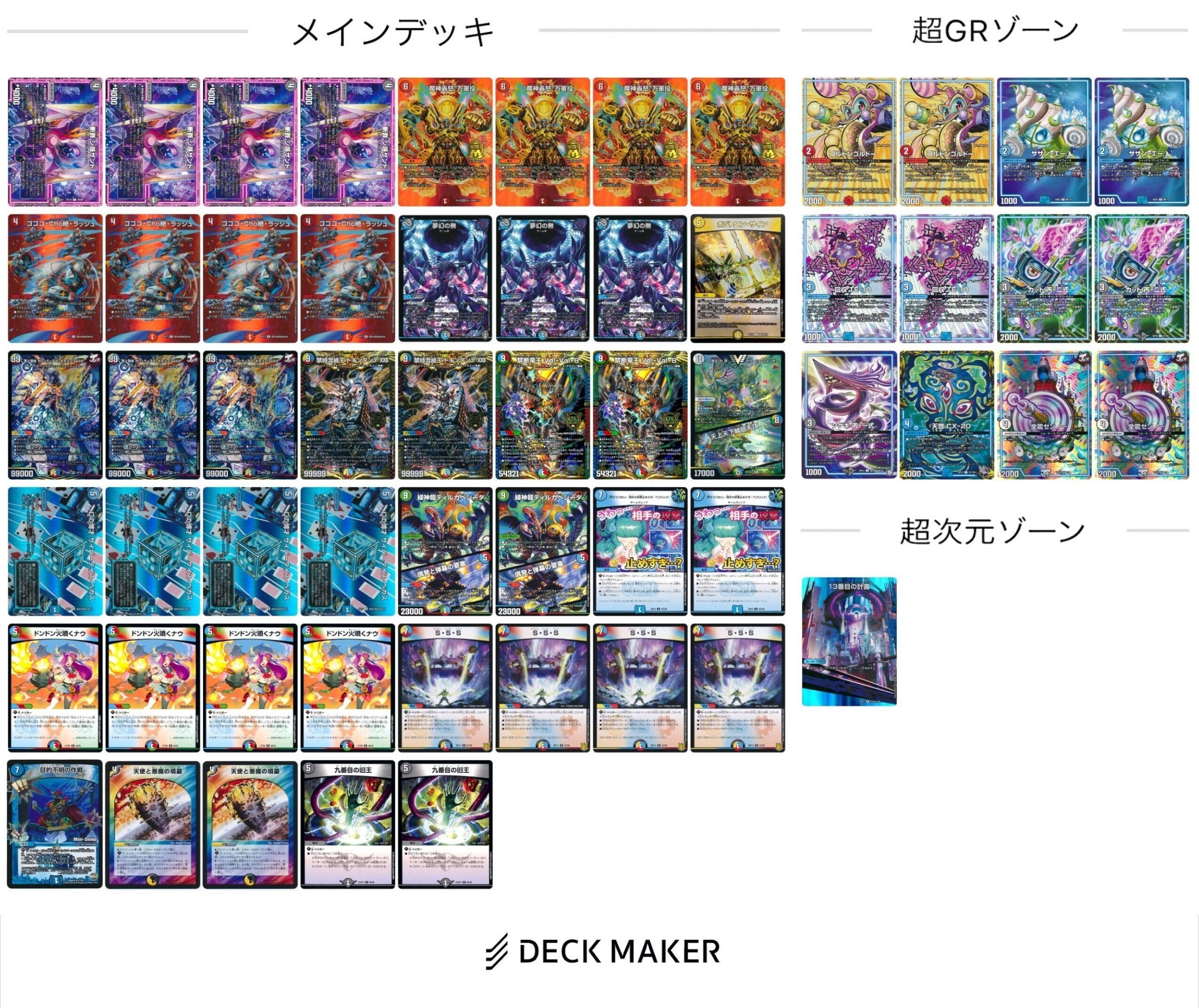 ラッカ庵野 デュエマ オリジナルCS】「入賞数ランキング(5/5～5/11