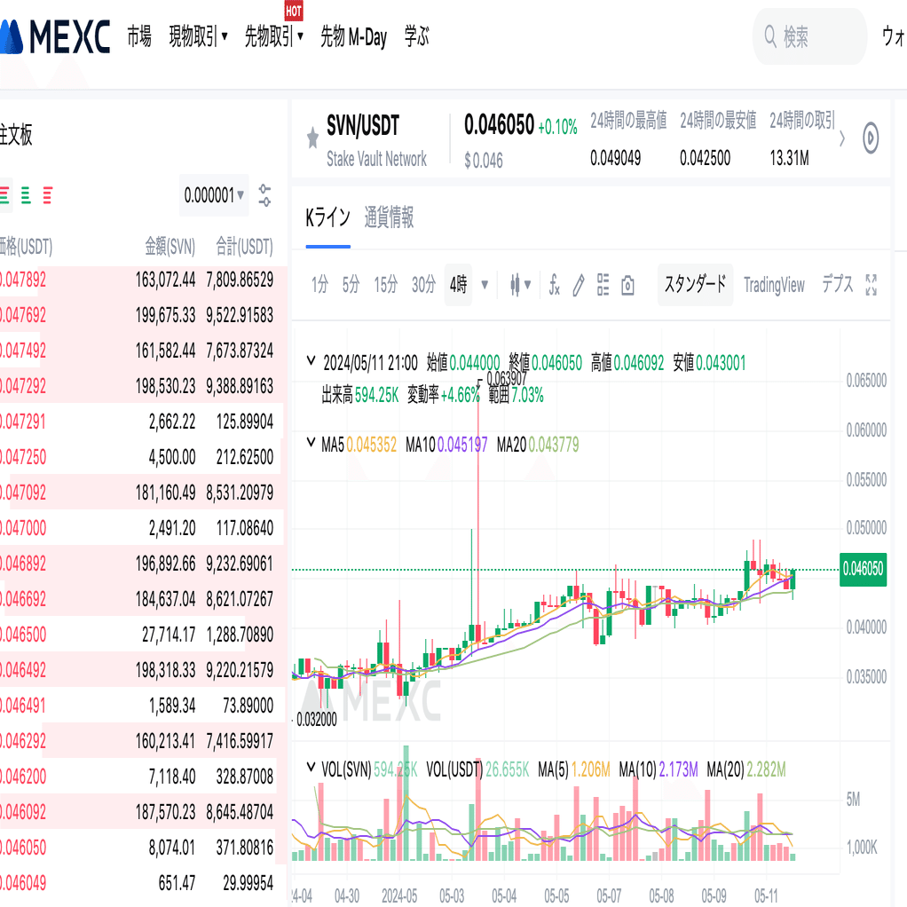 仮想通貨SVNをゲットしたよ！｜m***
