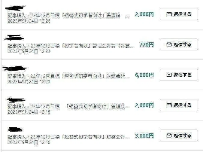 25年5月目標 財務会計論（理論）収益認識 令和4年第Ⅰ回問題16｜日商