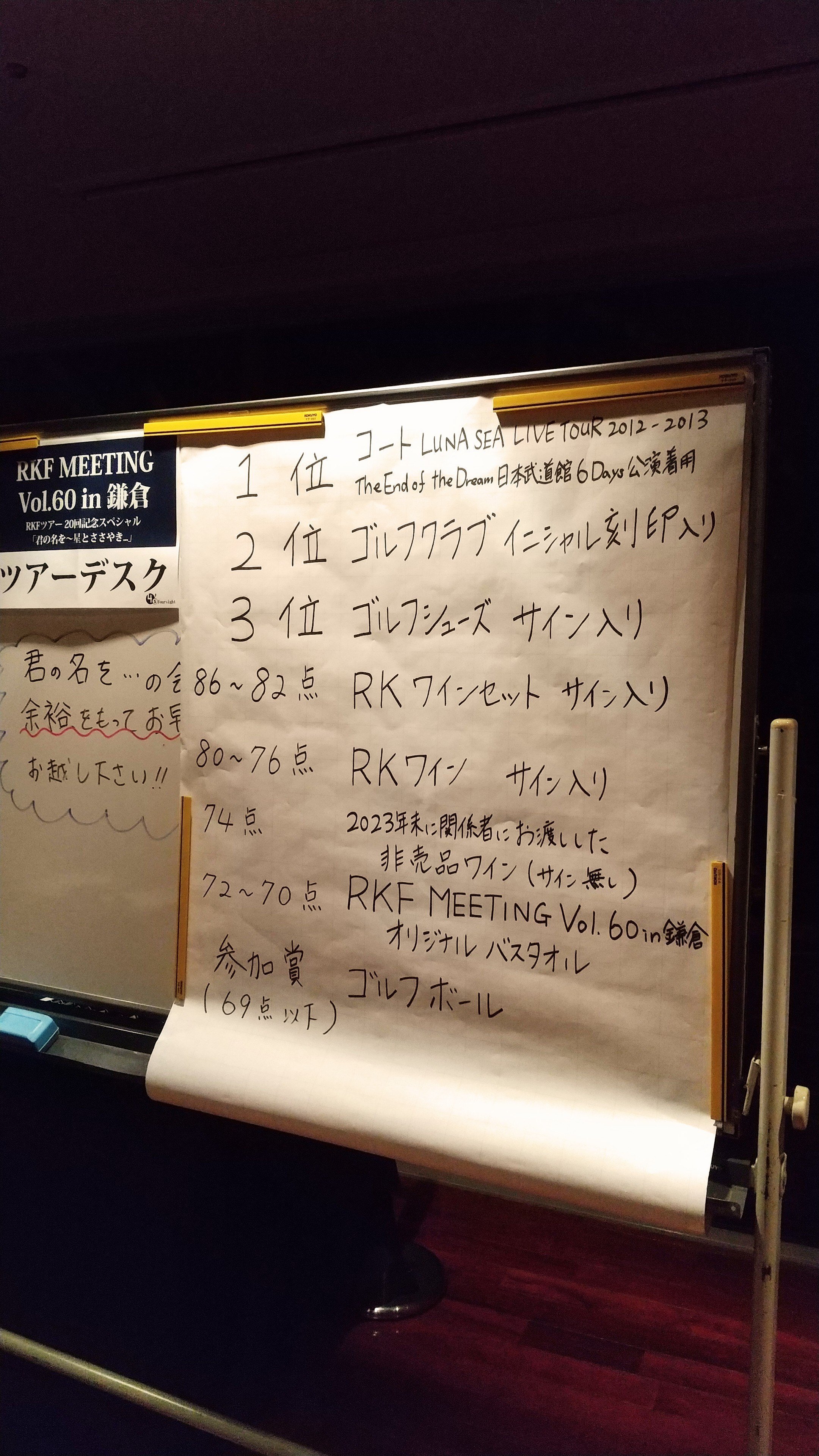 不適切にもほどがあったファンクラブ旅行の話！～私VS河村隆一、こんな