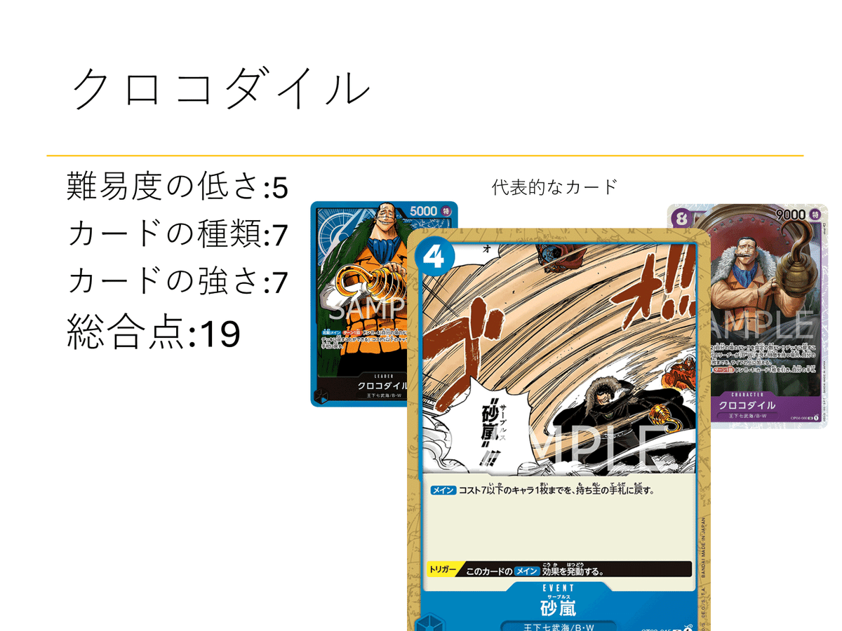 特価商品  SIKO CARD環境考察#ワンピースカード｜リケワンピ(理系の PIECE パンツ