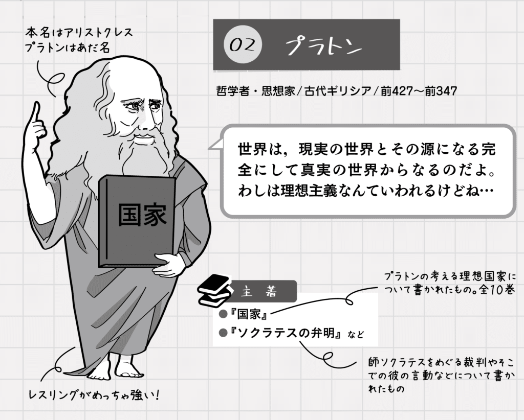 エニアグラムと哲学者 下―偉大な哲学者のタイプから自分のタイプ