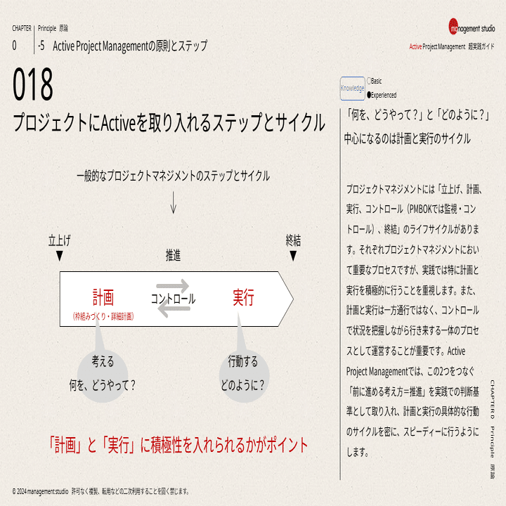 0-5 原則とステップ｜Active Project Management 超実践トレーニング