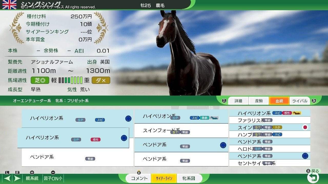 【最安値・早い者勝ち】イジンデン　オーブ・種フルコンプセット　引退品 新品」純金 K24 ホース 馬 コイン 1/2oz K18 ドラゴン 龍 枠