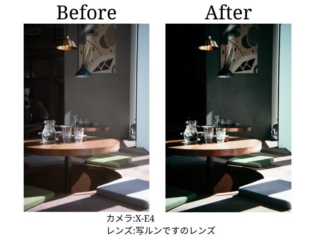 プリセット販売|写ルンですのレンズ専用プリセットを開発しま プリセット販売|写ルンですのレンズ専用プリセットを開発しま