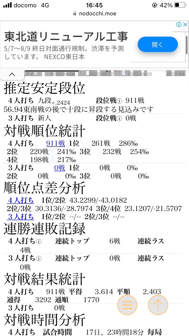 麻雀AI【Kbusha】｜自由くん