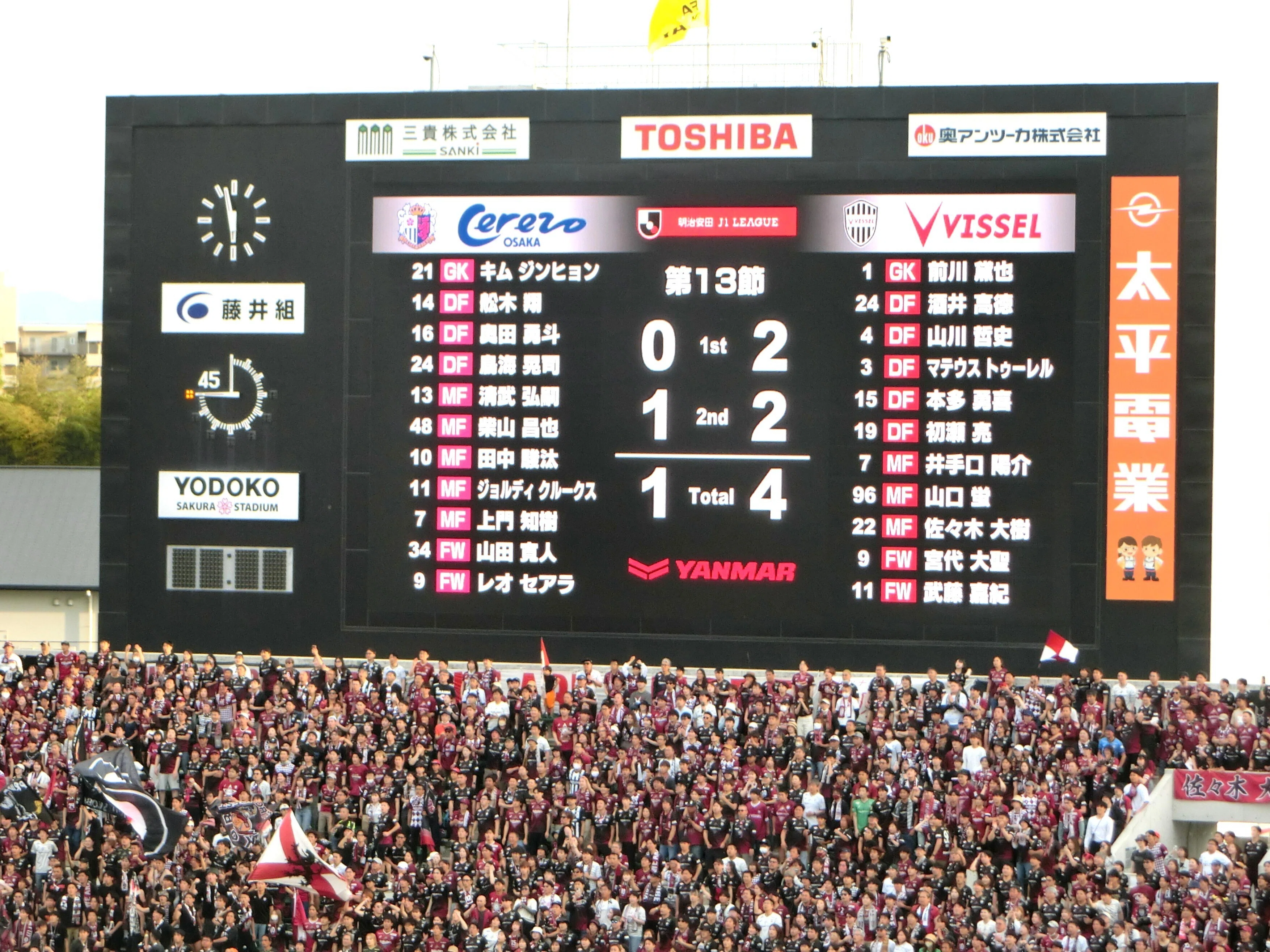 🌸【セレッソ大阪 vs ヴィッセル神戸 】2024 J1リーグ第13節～ヤンマー