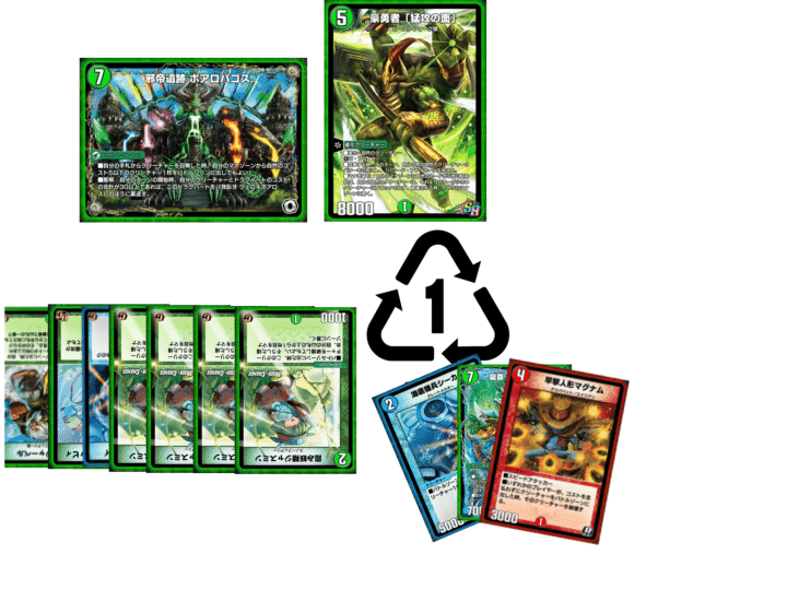 デュエプレ”イメンループ”のススメ｜てんけん