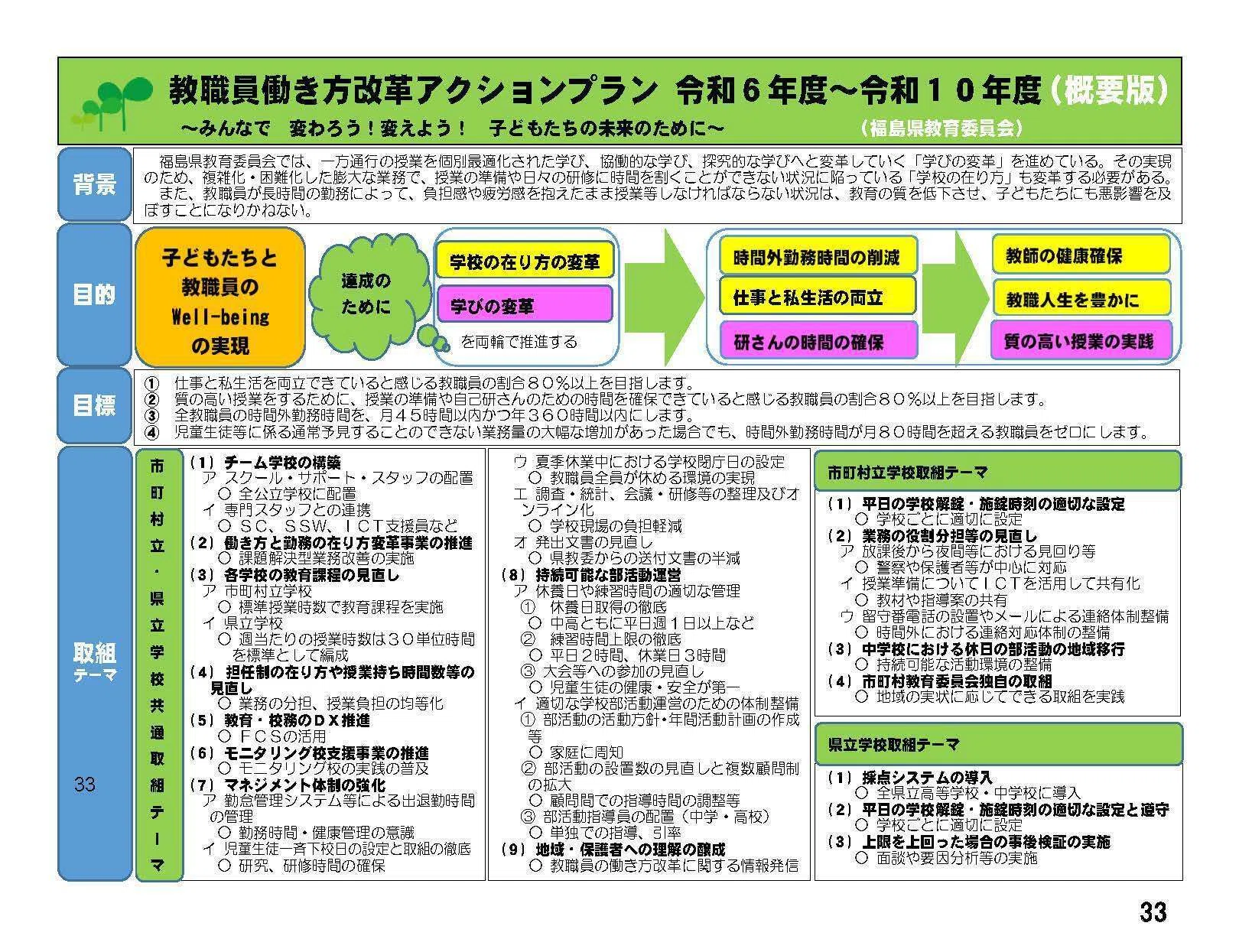 教職の魅力、教育の未来 大沼 博文 教育長 特別講演｜福島県教育委員会