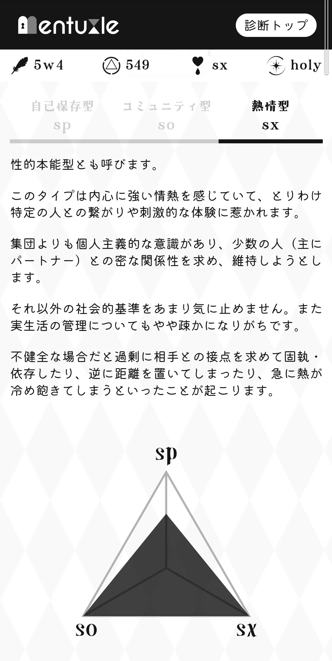 エニアグラム進化論 エニアグラム・ウィングの変化｜零式[公式]