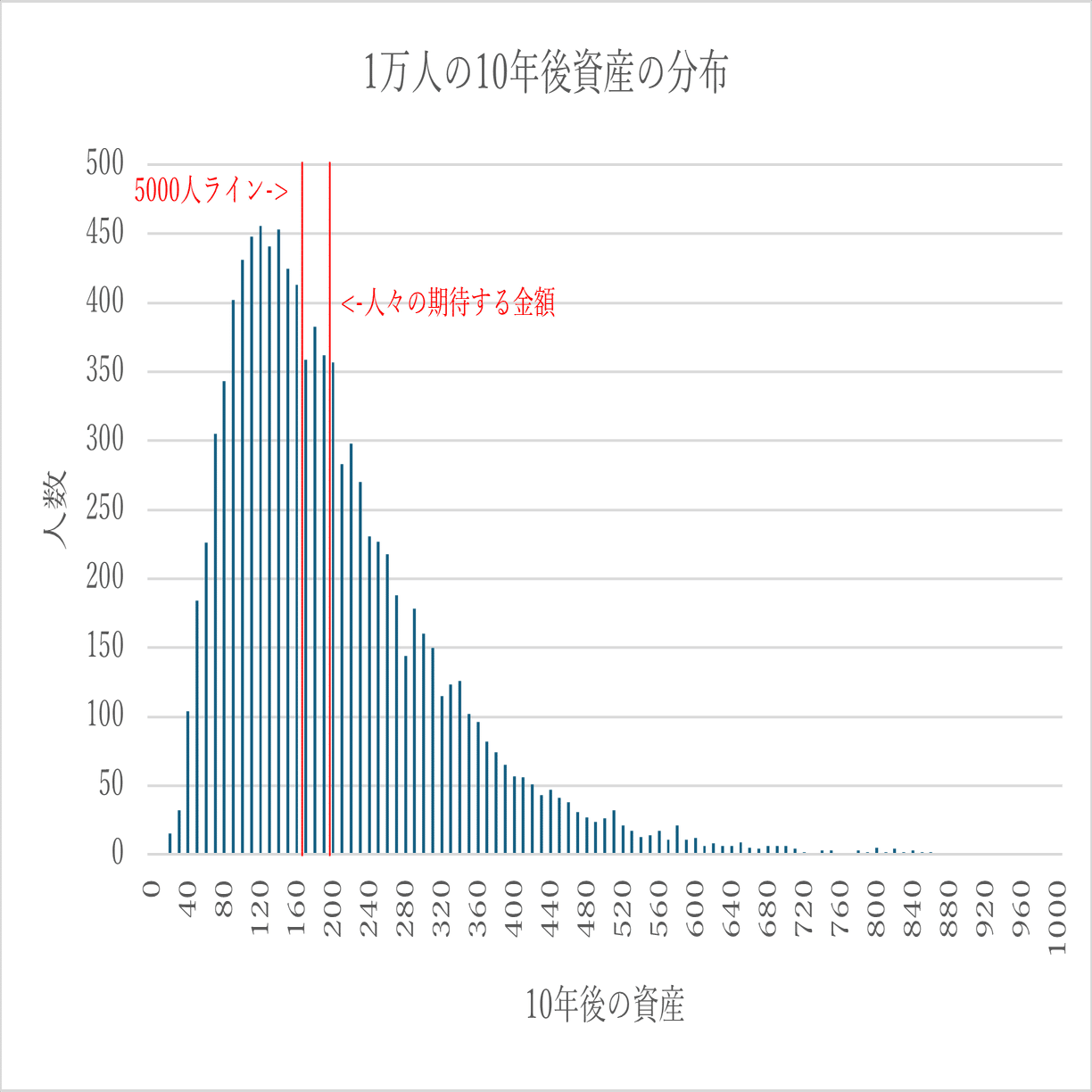 1.らくらくわかるボラティリティタックスのしくみ｜PDI