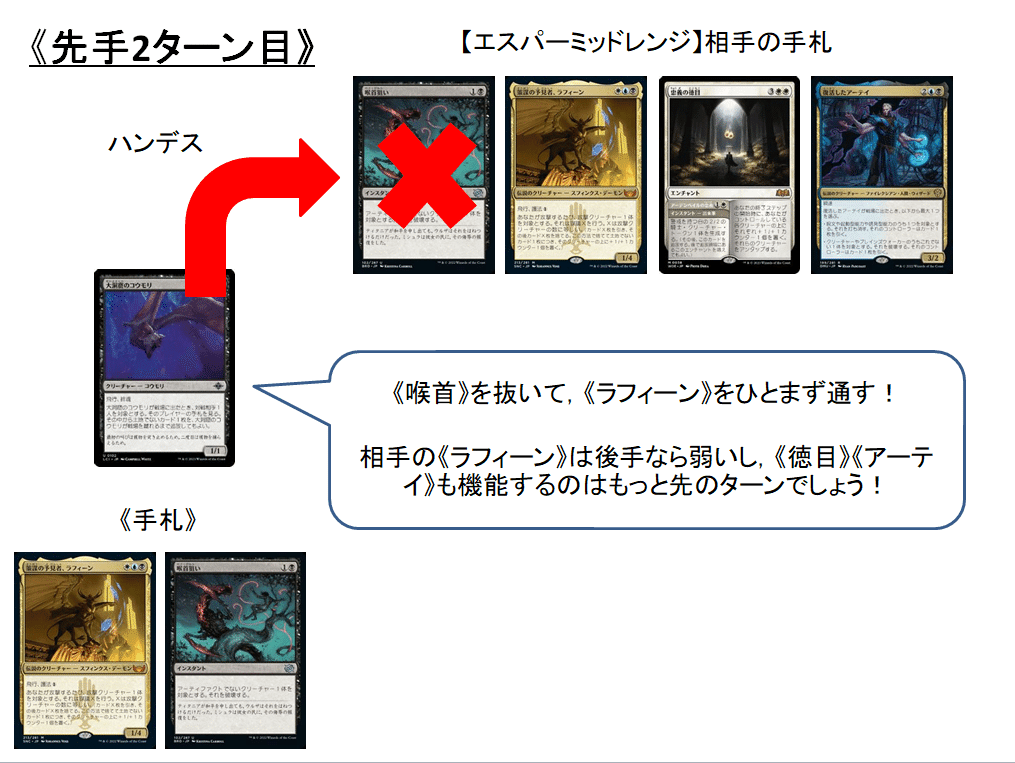早い者勝ち‼️ 化神コントロール デッキ スタンダード】エリア予選突破(未遂)―【青黒コントロール
