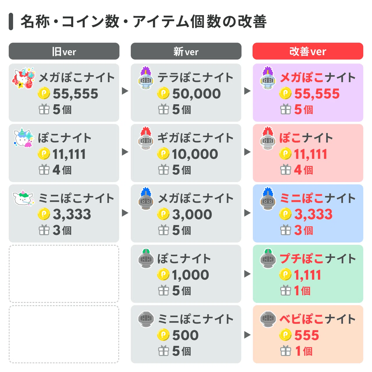 ポチャコ様 確認用 Amazon.co.jp: ポチャッコ システム手帳 PU ノートメモ帳 バインダー