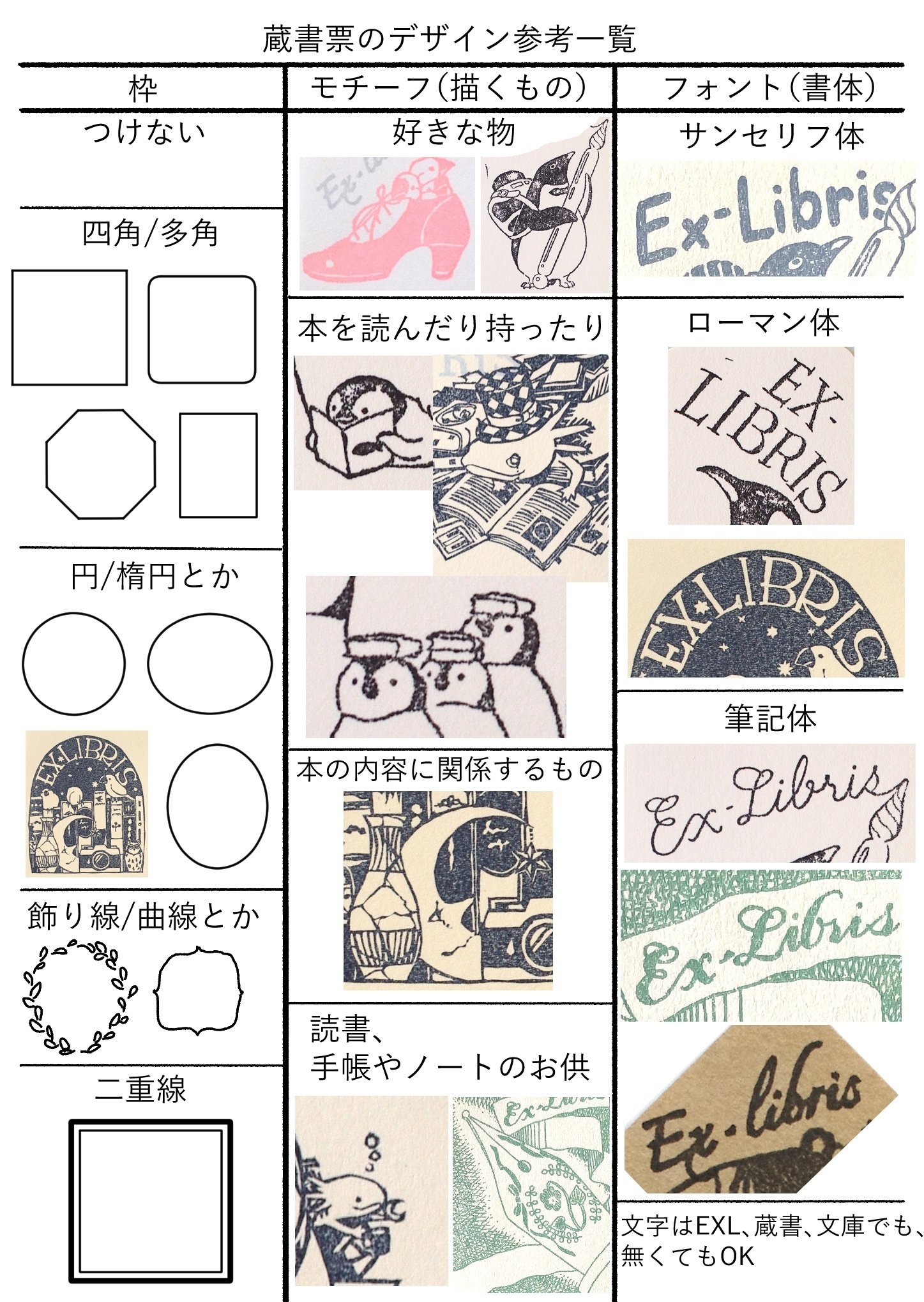 6月30日てちょぶん祭り4 内プチオンリー「てぶま蔵書票展3」を開催し