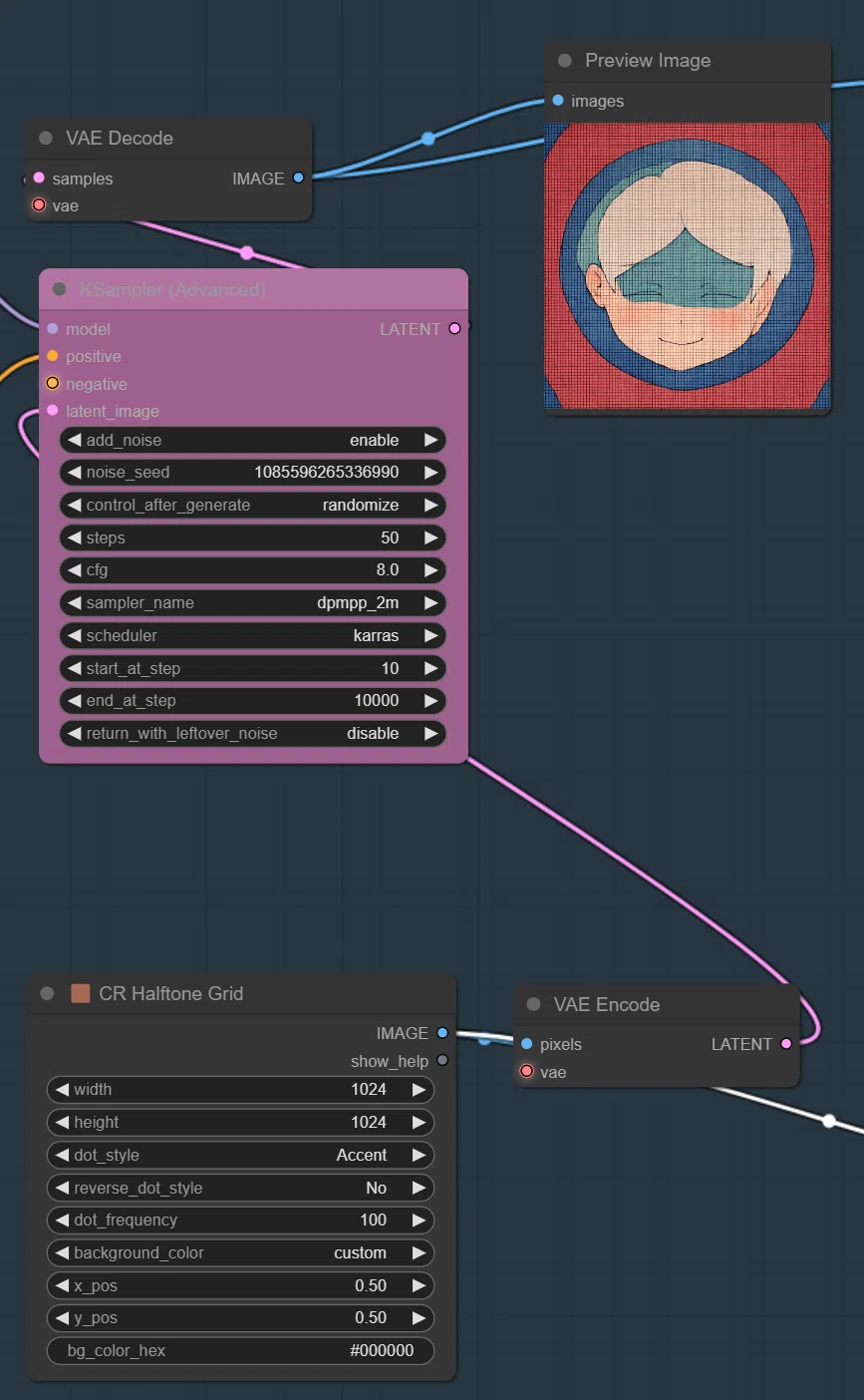 [ComfyUI] I tried out an extension that lets you add text, patterns ...