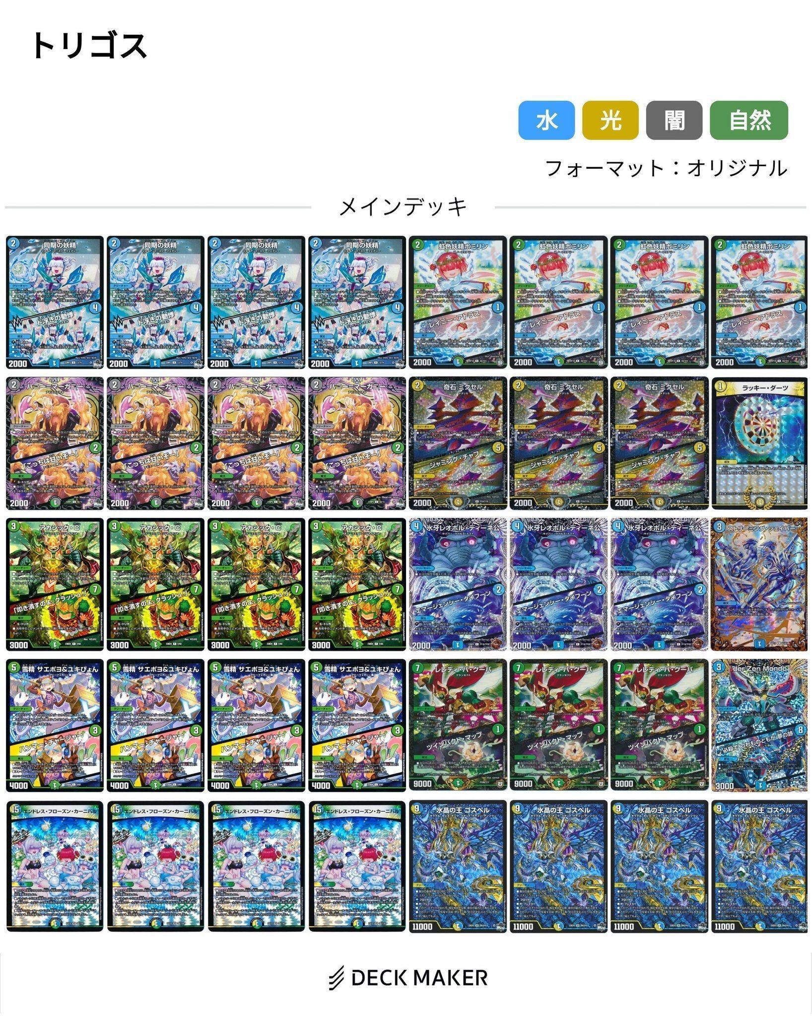 ロック型トリーヴァゴスペル解説|かいと ロック型トリーヴァゴスペル解説|かいと