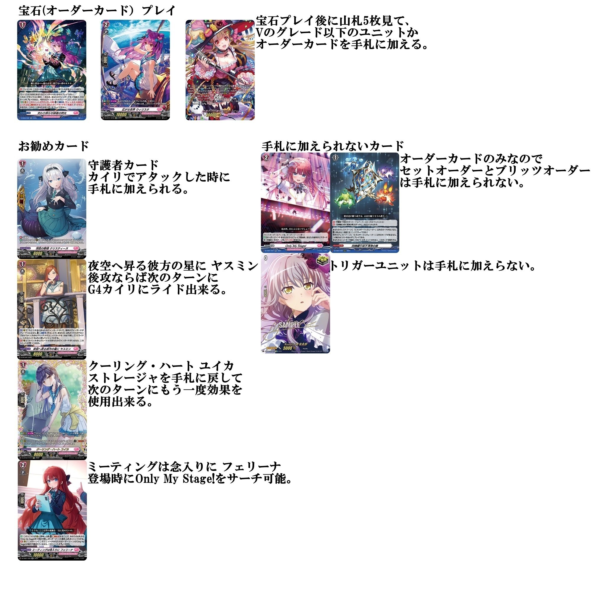 とあるファイターの推しヴァンガード、Astesice カイリでファイト