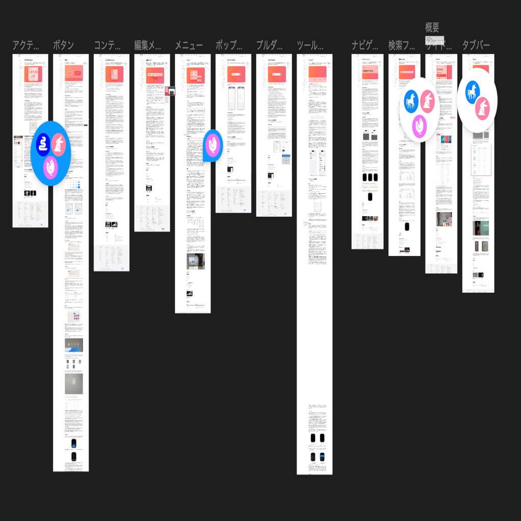 UIの基礎を学ぼう】Human Interface Guidelines輪読会｜and factory