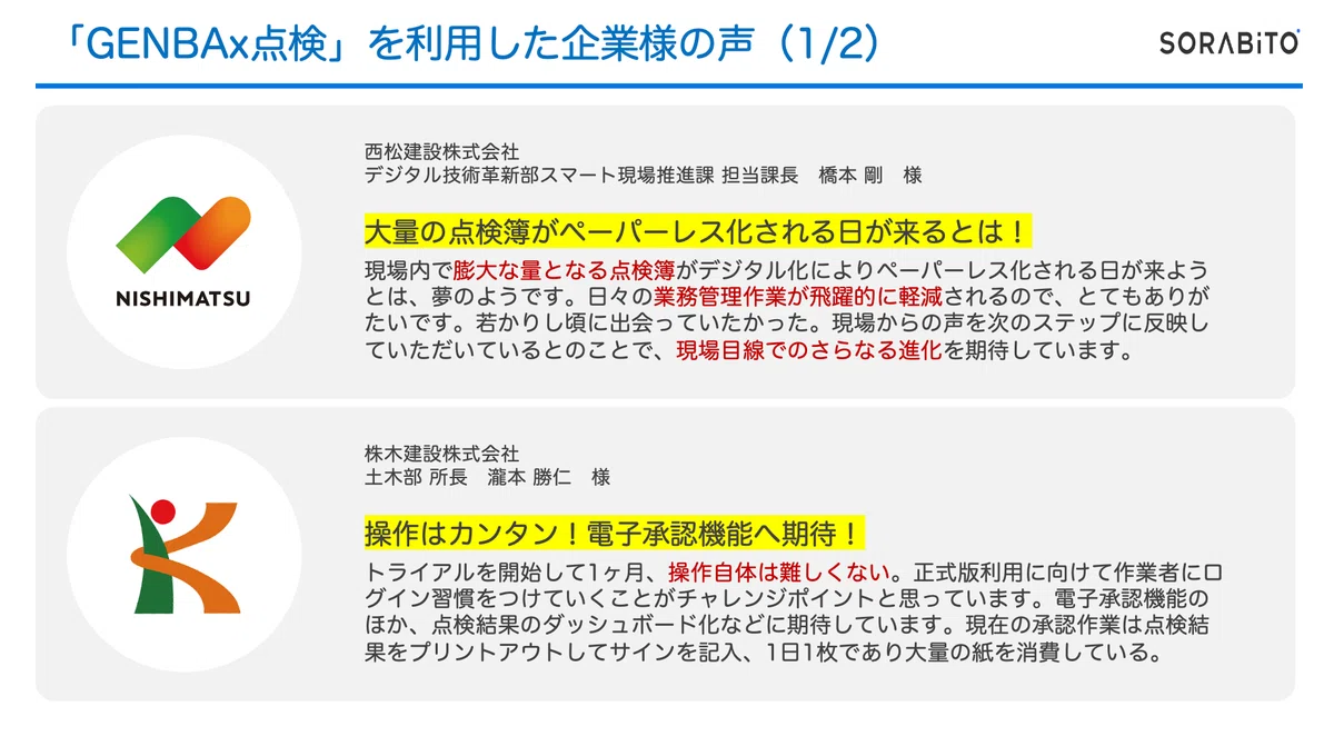 「鹿児島の明日をつくる！」鹿児島県建設協会青年部にて建設DXへの取り組みとGENBAx点検等をご紹介｜SORABITO公式
