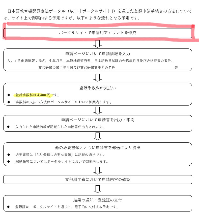 日本語教育機関認定法ポータルができたので見てみた｜くりん◎日本語