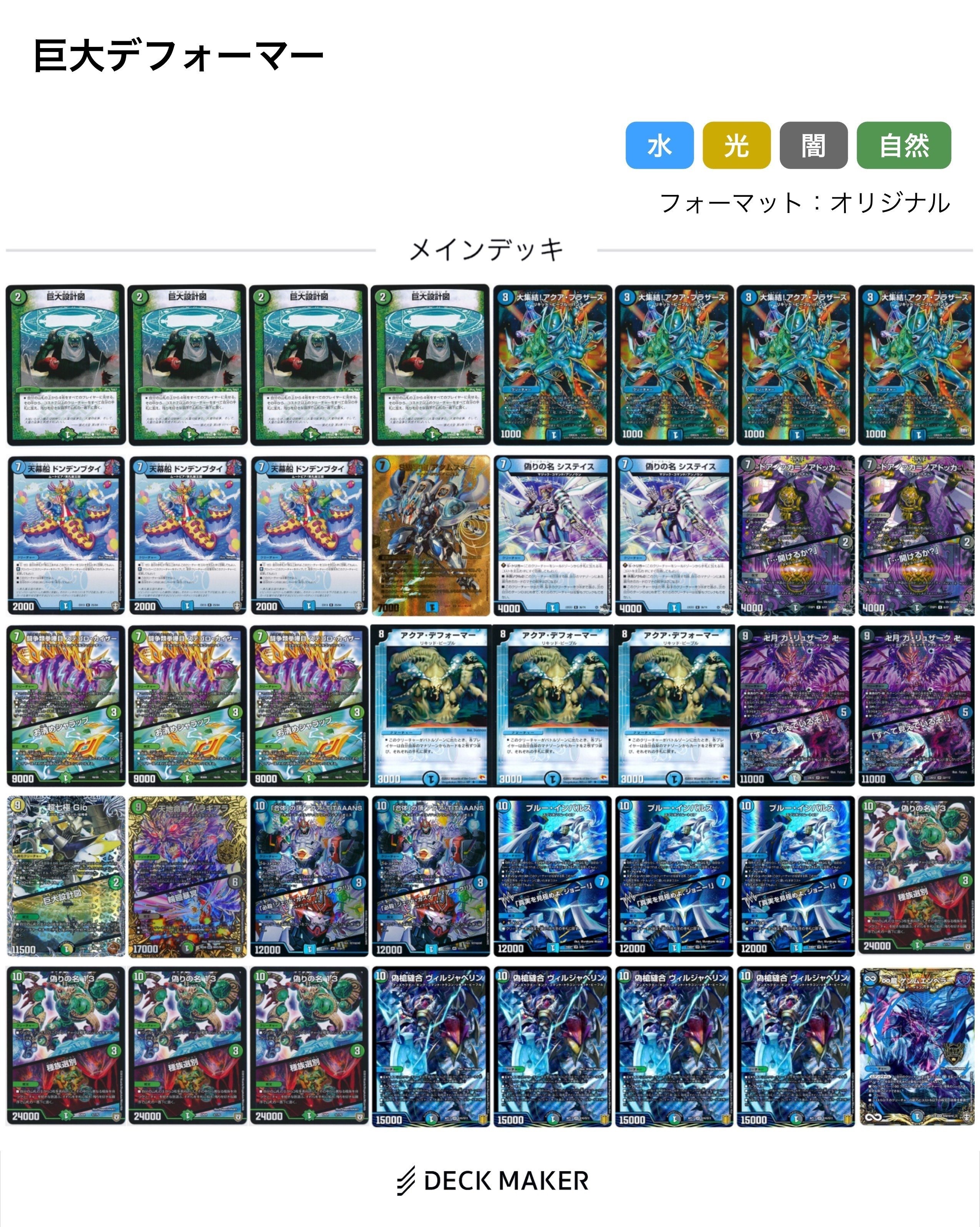 アクア・デフォーマー　デッキパーツ 地雷】巨大デフォーマー、まだまだ頑張れます【害悪】｜アッペ