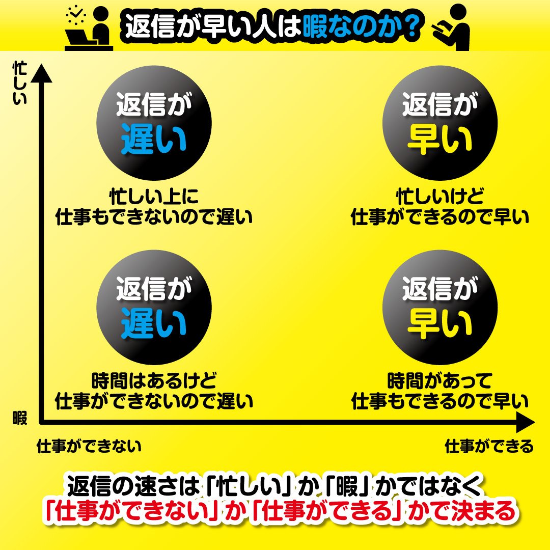 【あす楽対応】 返信が早い人は暇なのか？｜教えて！図版先生 着せ替え服・アウトフィット