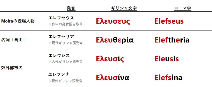 ぼくの孫悟空 アニメ ぼくは孫悟空 ジャングル大帝 劇場版 手塚治虫 アニメ