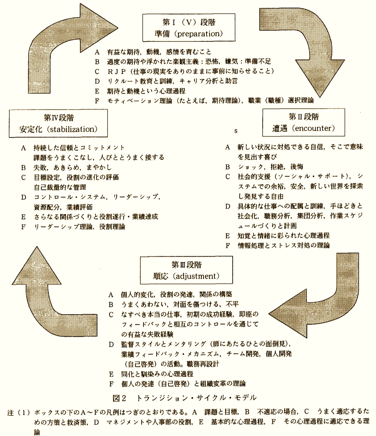 [Paper Review] 