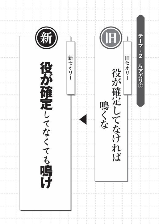 小林剛の本はなぜ売れるのか？｜近代麻雀編集長の怒り